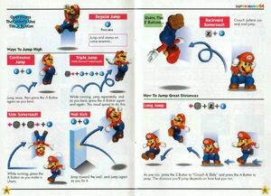 Nintendo proíbe veiculação de imagens de um guia de Super Mario de 1996