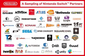 Lista inicial de compañias aliadas a Nintendo Switch