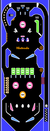 Pinball Nes Nintendo Fandom Pinball Nes Nintendo Fandom