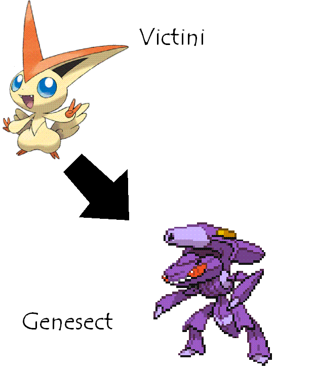 Genesect, Wiki Pokédex