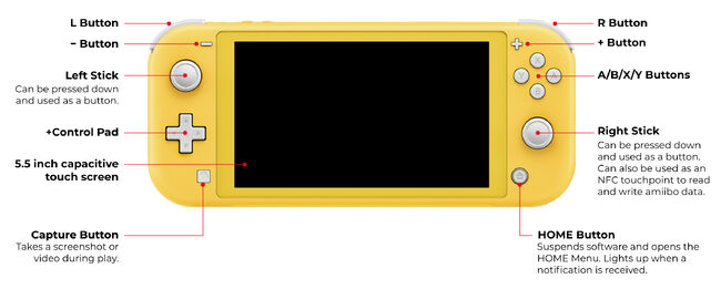 Nintendo Switch Lite — Poképédia