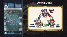 Attribute Triangle (FEH)