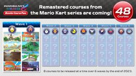 Mario-kart-8-deluxe-booster-course-pass-scaled