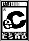 ESRB EC