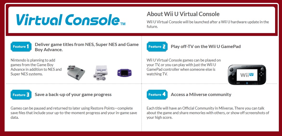 Wii U Virtual Console titles (North America), Nintendo