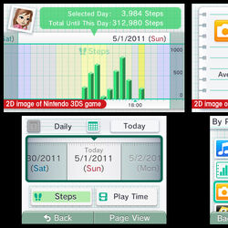 Category Organization Nintendo 3ds Wiki Fandom
