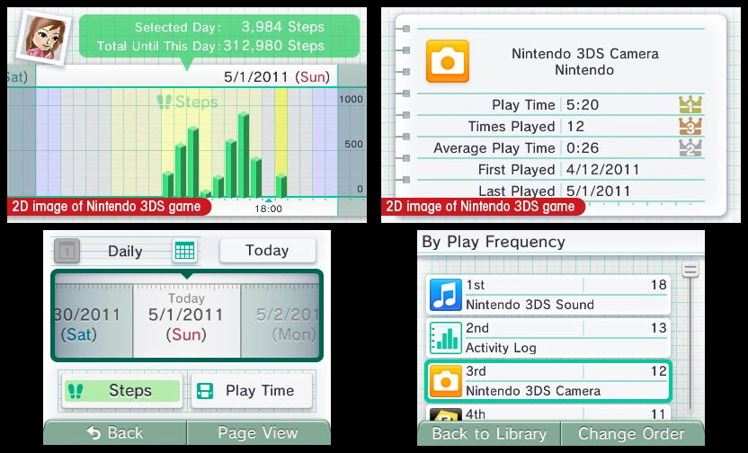 Activity Log Nintendo 3DS Wiki Fandom