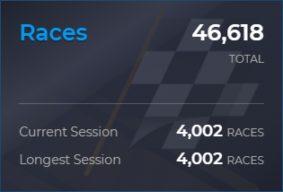 How Fast Can Someone Hit 1 MILLION RACES On Nitro Type? 
