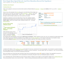 Typeracer Blog Posts Marathon