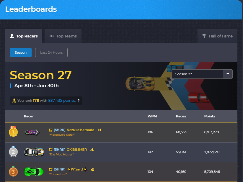 TypeRacer Fans Can Now Compare and Visualize Their Scores - Blog