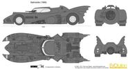 The 1989 Batmobile as it would be seen in multiple perspective relating to real-life.