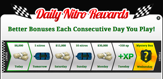 Daily Nitro Rewards!, Nitro Wiki