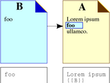 Help:Sjablonen