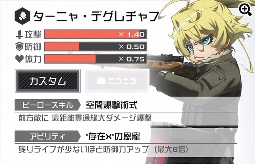 Tanya Degurechaff | NND Compass Wiki | Fandom