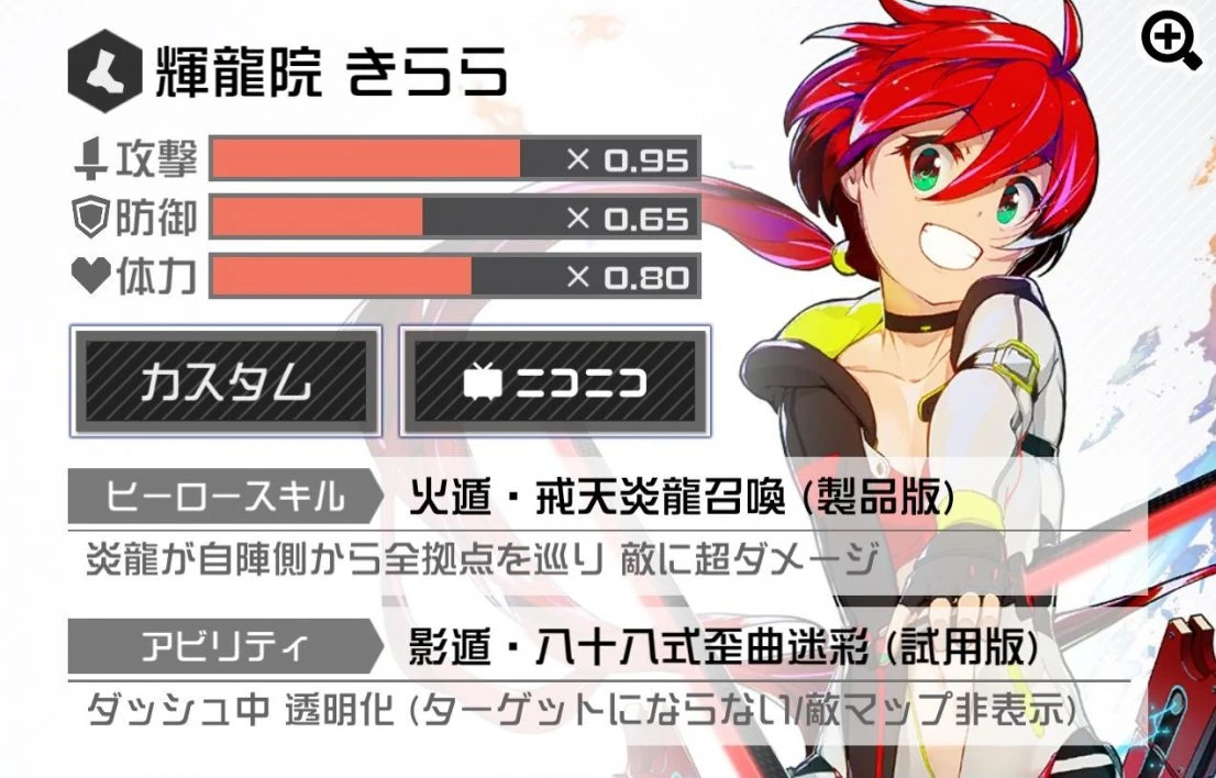Kiryuin Kirara | NND Compass Wiki | Fandom