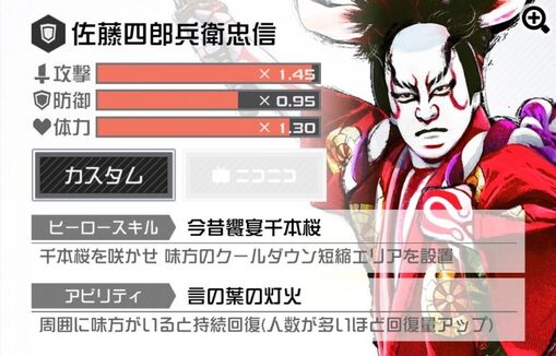 Satō Shirōbyōe Tadanobu Nnd Compass Wiki Fandom Satō Shirōbyōe Tadanobu Nnd Compass Wiki Fandom