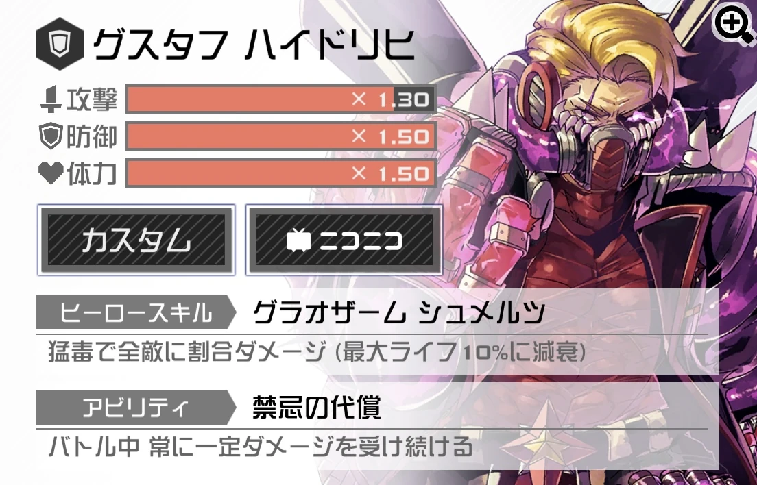 Gustav Heydrich Guide Nnd Compass Wiki Fandom