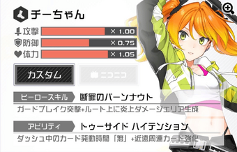 Chii-chan | NND Compass Wiki | Fandom