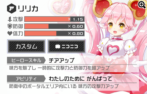 Ririka | NND Compass Wiki | Fandom