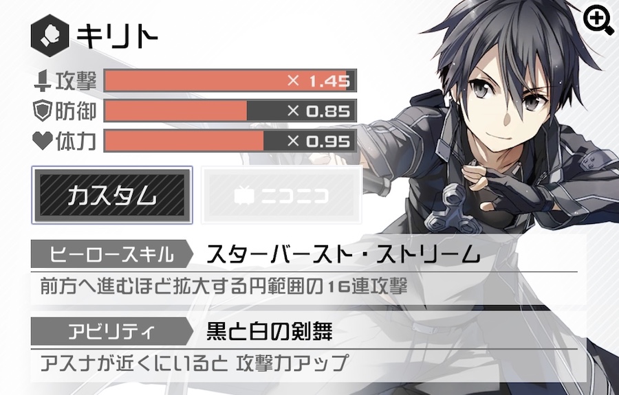 Kirito | NND Compass Wiki | Fandom