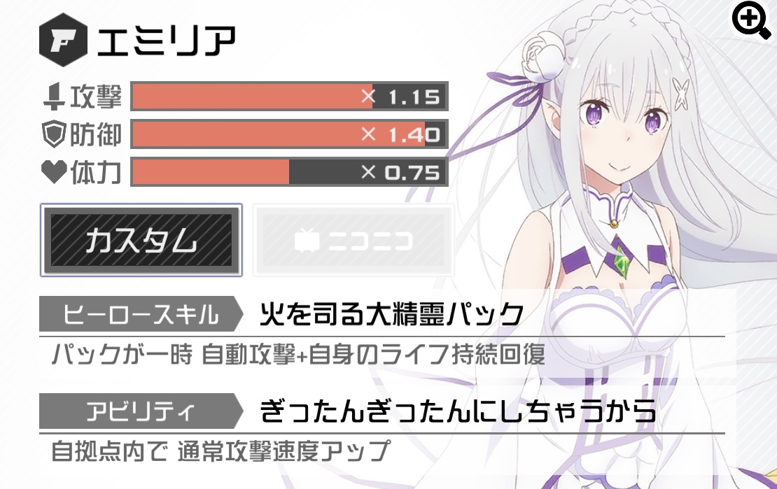 Emilia | NND Compass Wiki | Fandom Emilia | NND Compass Wiki | Fandom