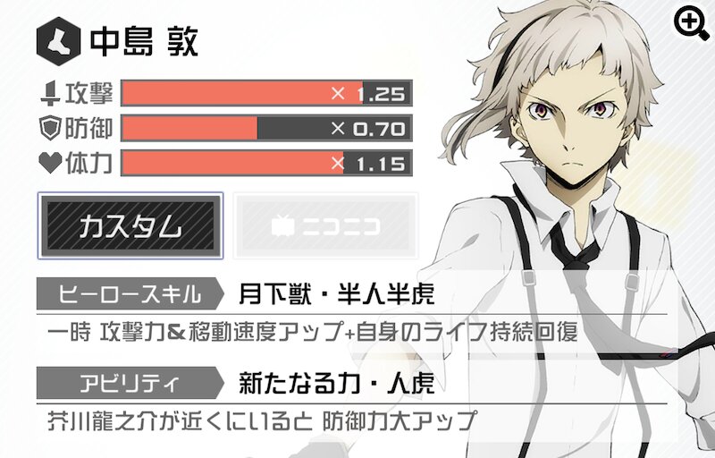 Nakajima Atsushi | NND Compass Wiki | Fandom