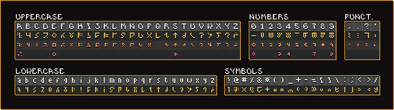 Glyphs translation regular