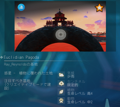 Euclidian Pagoda