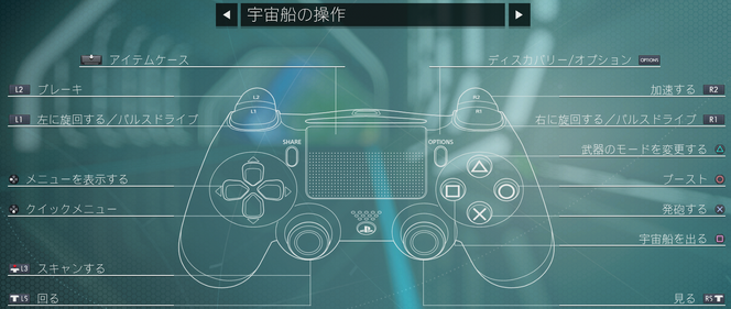 PS4操作2.png