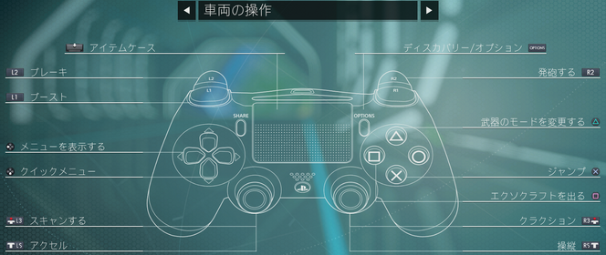 PS4操作3.png