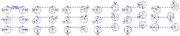 Teleportation directions & restriction