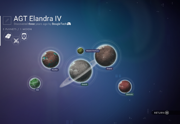 AGT Elandra IV