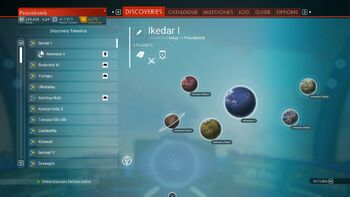 Ikedar I