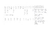 Eyfert Khannate language and alphabet