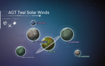 AGT Teal Solar Winds