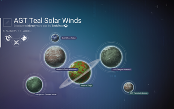 AGT Teal Solar Winds