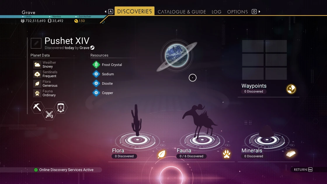 Pushnet XIV - No Man's Sky Wiki