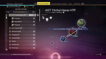 AGT Yitchul-Harao HTF