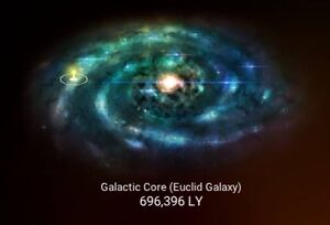 Exlerce Sector