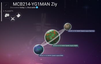 MCB214-YG1MAN Ziykali-Joyos