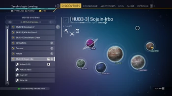 HUB3-3 Sojain-Irbo