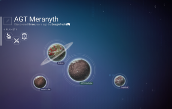 AGT Meranyth