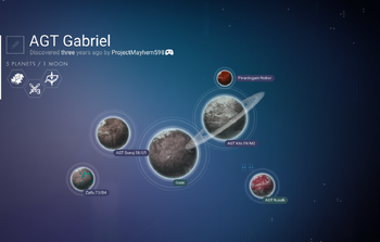 AGT Gabriel
