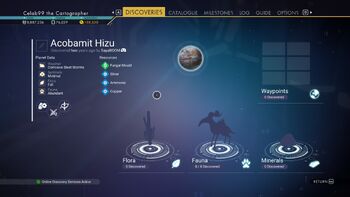 Acobamit Hizu