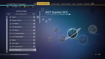 AGT Gujolan SCC