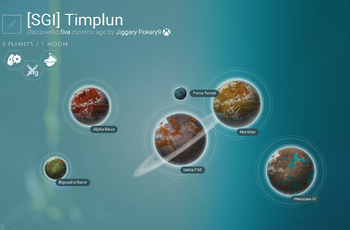 SGI Timplun