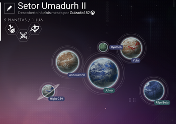 Sistema Umadurh II
