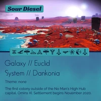 NMH Sour Diesel Poster
