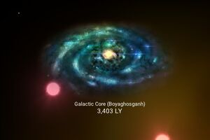 Beattr Cluster