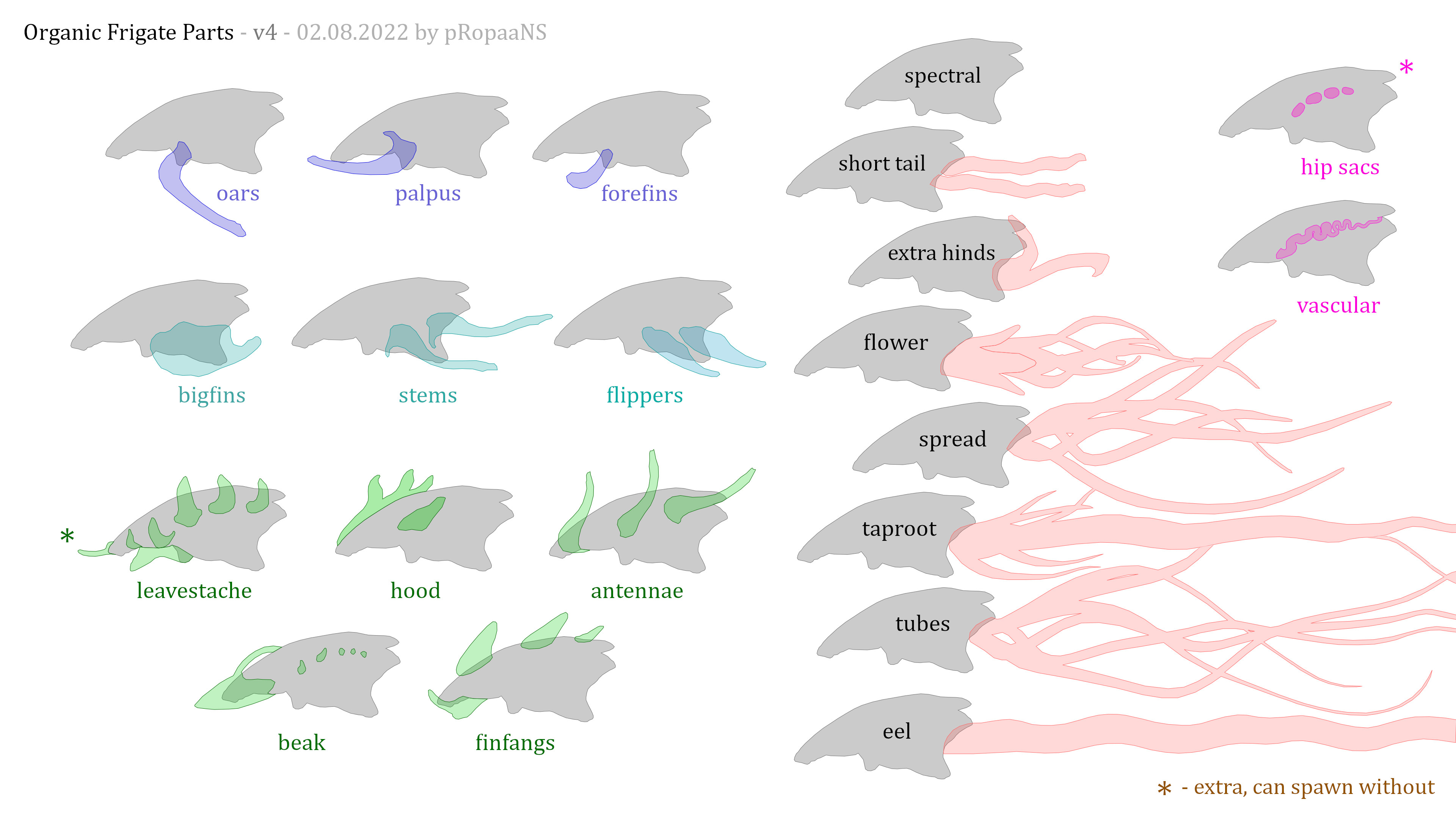 Organic Frigate / Finfangs , Oars , Bigfins , Hip Sacs , Short Tail / light  Gray , meaty Brown / raw stats 11,7,9,9 , average-good Fuel consumption /  T3 Vy'Keen Euclid : r/NMSCoordinateExchange